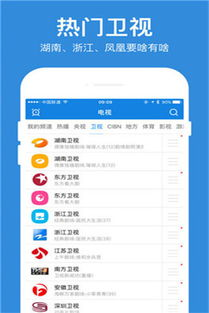 2. good电影网的优势