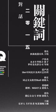 5. good电影网的潜在语义关键词