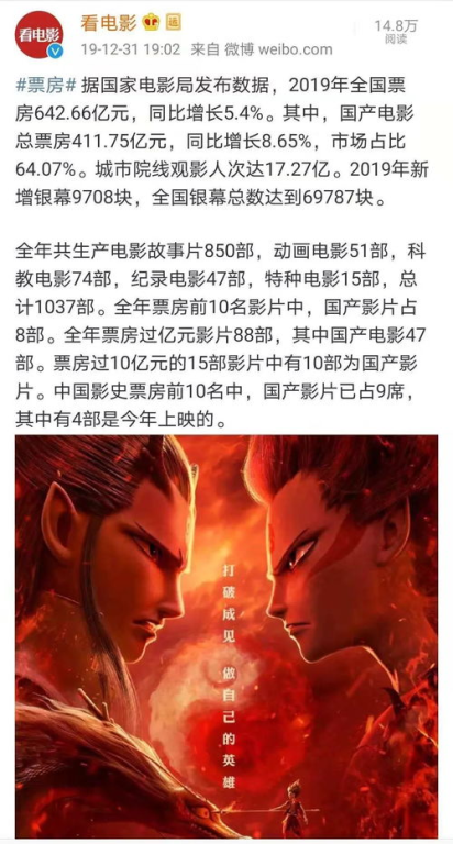 电视电影网站的兴起