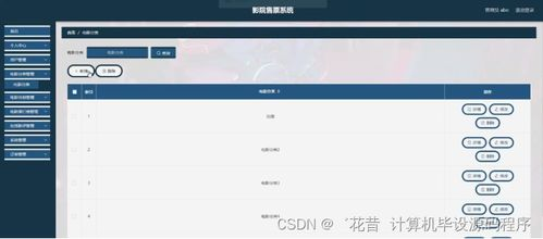 免费看电影网站的分类