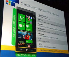 流畅性的重要性