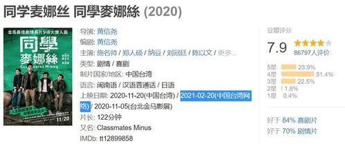 如何选择2021年最新电影网