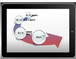 电影网站免费电影在线观看的发展趋势