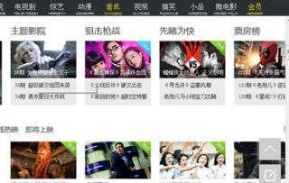 777奇米电影网概述