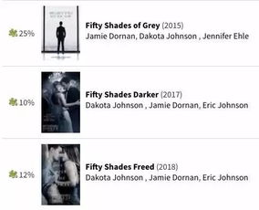 亚洲电影网站色情内容的替代方案