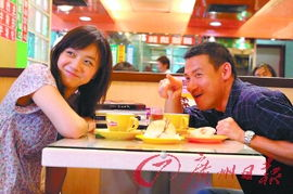 翔田千里在爱情电影网中的知名度