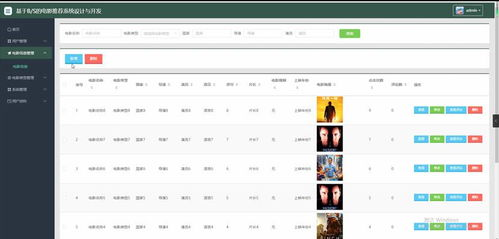 电影网站的功能与服务