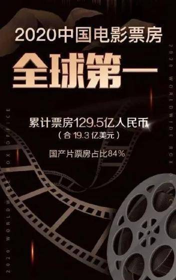 全球电影网的挑战与机遇