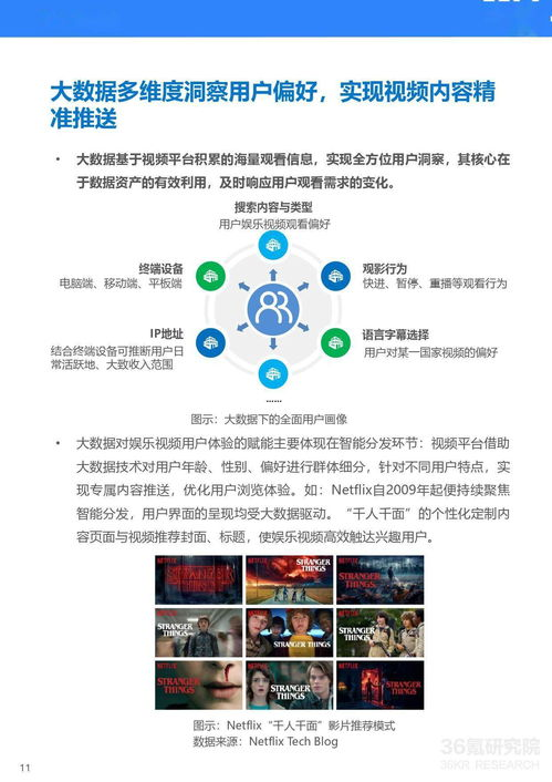 九七理论电影网的用户体验