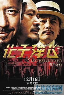 国产电影与国际合作