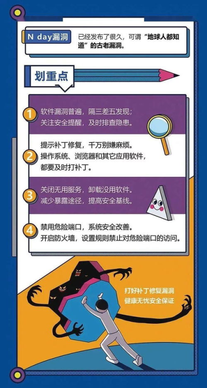 网络安全意识的培养