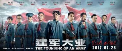 电影网面临的挑战