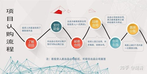 3838电影网的安全性