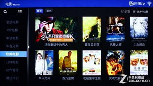 欧美电影网站概览