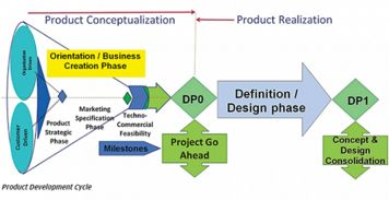 Doog电影网的安全性和稳定性