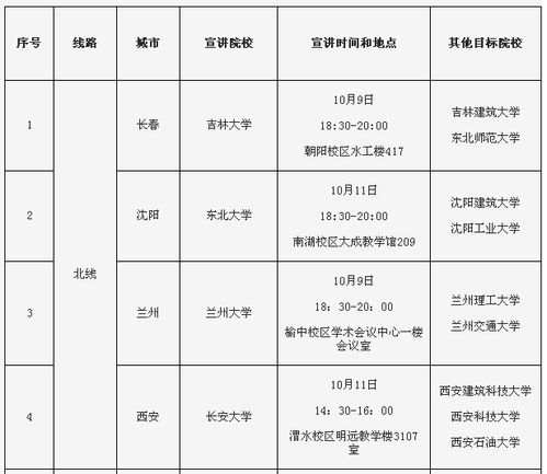 福利四：分类齐全