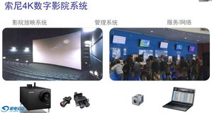 4K高清电影网站技术特点