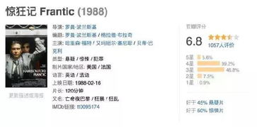 如何选择合适的经典电影网站