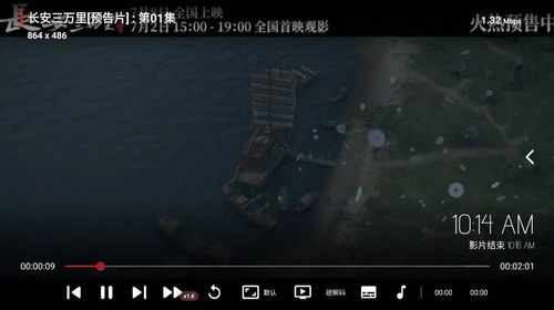 电影盒子和电影网的起源与发展