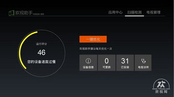 电影盒子和电影网的版权问题