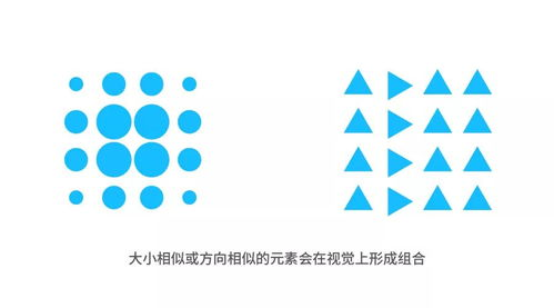 视觉元素的运用