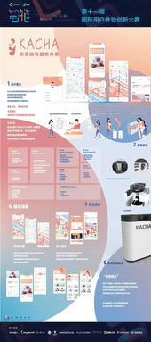 用户体验与内容创新