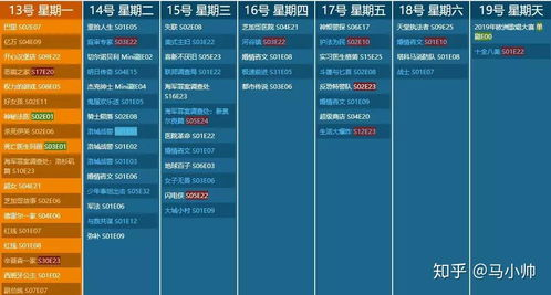 选择优质在线电影网站