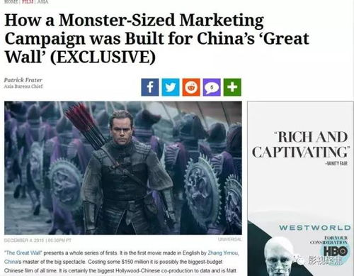 亚洲电影在国际电影市场的地位