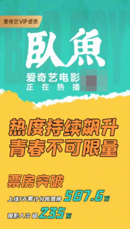 热门电影网站的兴起