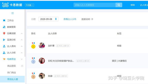 视频分享平台的优势