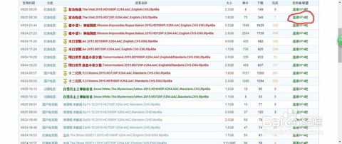 免费高清电影网址概览