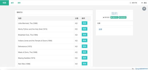 电影推荐与评分系统