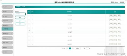 6∨电影网的操作界面