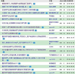 181电影网的潜在语义关键词