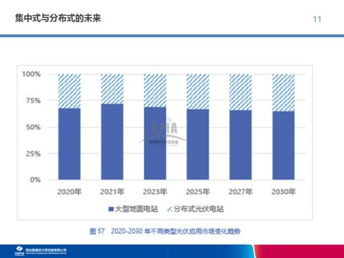观影成本经济性