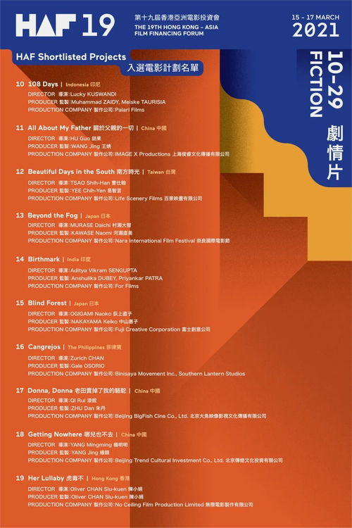 亚洲电影网站的内容策略