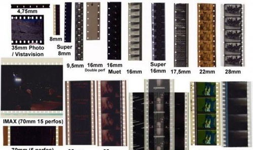70电影网的优势