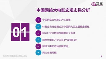 大电影网的用户体验