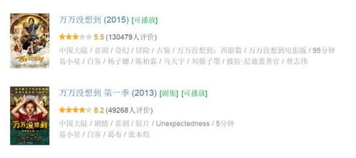 大电影网的版权问题