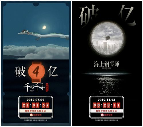 苹果电影网站与电影行业的关系