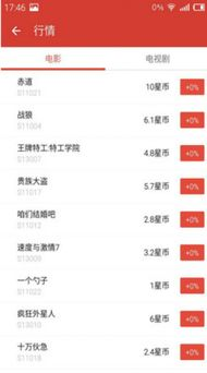 如何选择合适的APP电影网