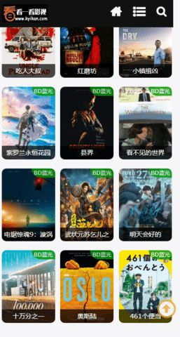 看一看电影网的内容丰富度