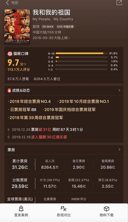 如何选择合适的MP4高清电影网站