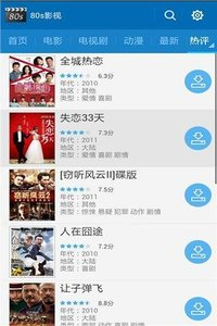 手机电影网80s简介