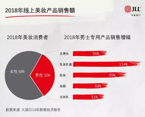 男性电影网的发展趋势