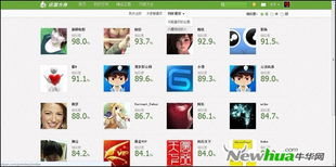 社区互动与个性化推荐