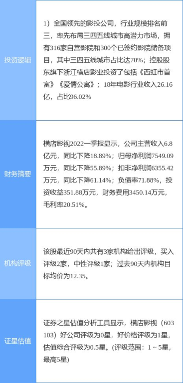 电影网址的定义与分类