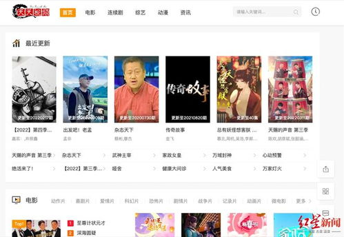 电影网址的版权问题