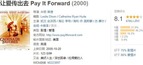 如何选择合适的经典电影网址