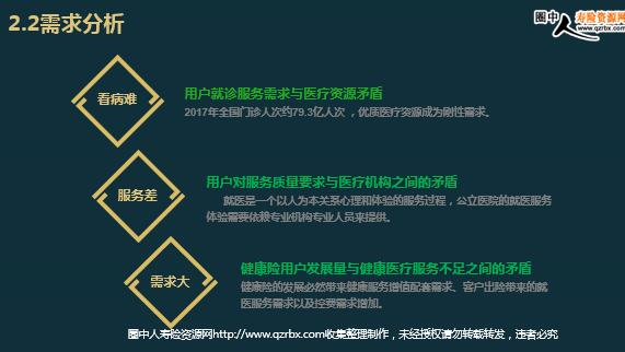 平台介绍与背景